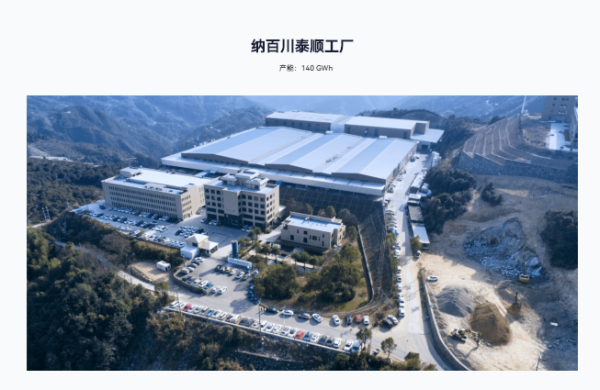 九牛网 海量财经丨纳百川冲刺IPO：业绩“增收不增利” 多家子公司亏损