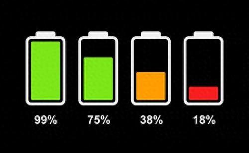涵星配资 给手机充电用完再充，还是随时充电，到底哪一个会影响寿命？