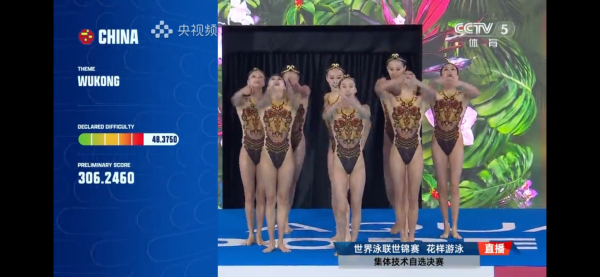 天成配资 又一金！中国花游队游泳世锦赛集体技术自选夺冠