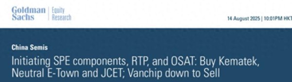鼎红金投 东风渐起, 不是所有半导体公司都能扶摇直上