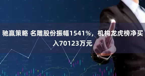 驰赢策略 名雕股份振幅1541%，机构龙虎榜净买入70123万元