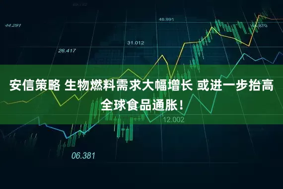 安信策略 生物燃料需求大幅增长 或进一步抬高全球食品通胀！