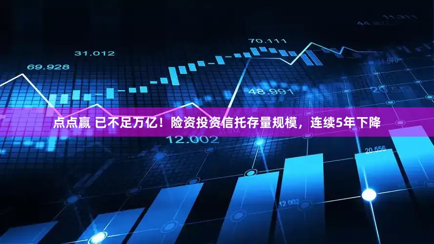 点点赢 已不足万亿！险资投资信托存量规模，连续5年下降